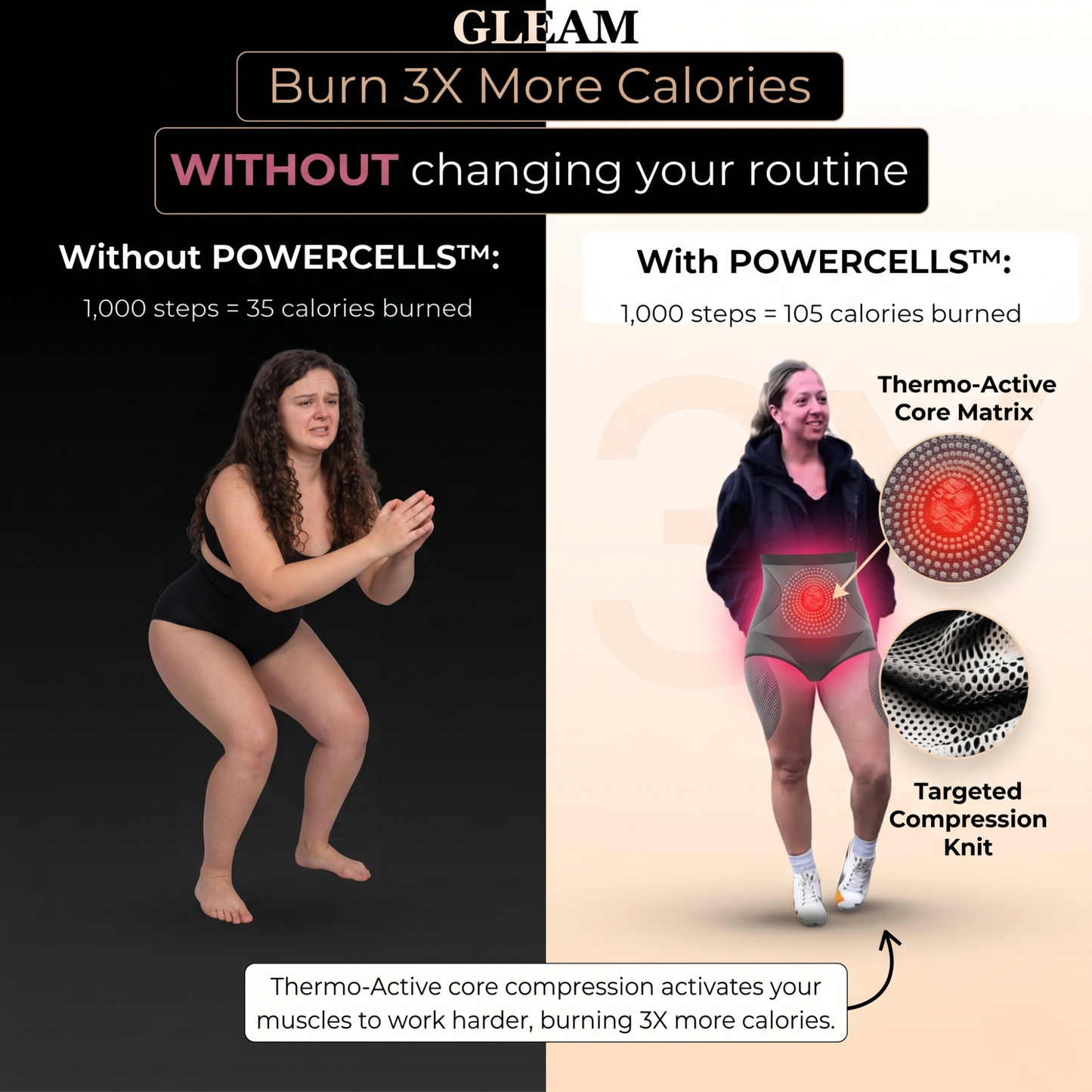 POWERCELLS™ ||| 3D Metabolic Booster High-Waist Shaper