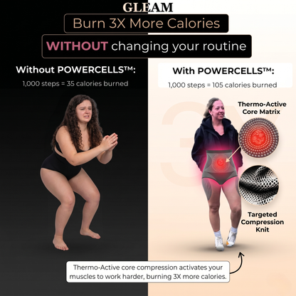 POWERCELLS™ ||| 3D Metabolic Booster High-Waist Shaper
